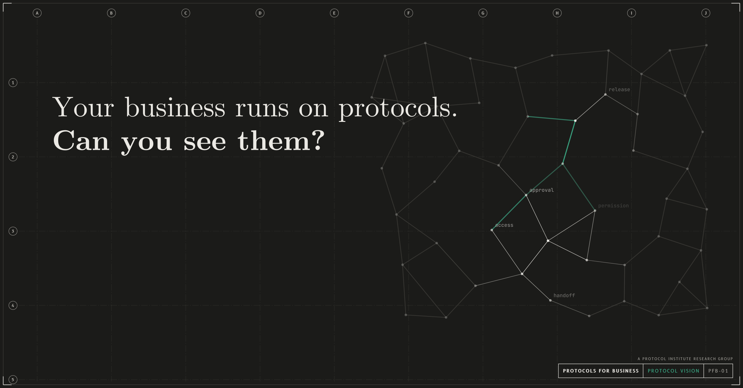 Protocol vision, link and post image (linkedin, x, slack), dark mode with a forest accent. A network of protocols, mostly in fog, with patches of focus where the links sharpen, the hard links show in the accent colour and the protocols are named (approval, handoff, permission, spend limit). Headline: “Your business runs on protocols. Can you see them?” Drawn as an architectural sheet with grid bubbles and a title block reading PROTOCOLS FOR BUSINESS.