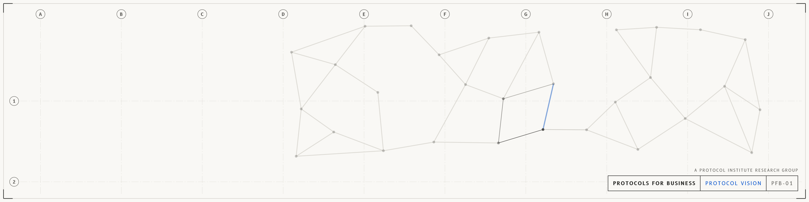 Protocol vision, linkedin profile banner, light mode with a cobalt accent. A network of protocols, mostly in fog, with patches of focus where the links sharpen, the hard links show in the accent colour and the protocols are named (approval, handoff, permission, spend limit). Drawn as an architectural sheet with grid bubbles and a title block reading PROTOCOLS FOR BUSINESS.