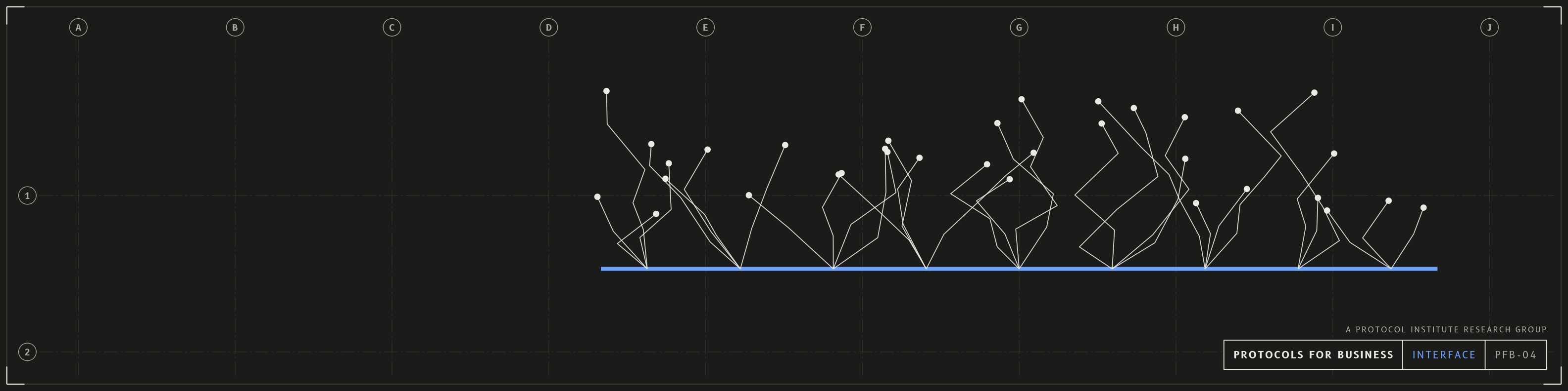 Interface, linkedin profile banner, dark mode with a cobalt accent. One hard interface in the accent colour with branches growing from it that nobody planned: a protocol widening what others can build. Drawn as an architectural sheet with grid bubbles and a title block reading PROTOCOLS FOR BUSINESS.