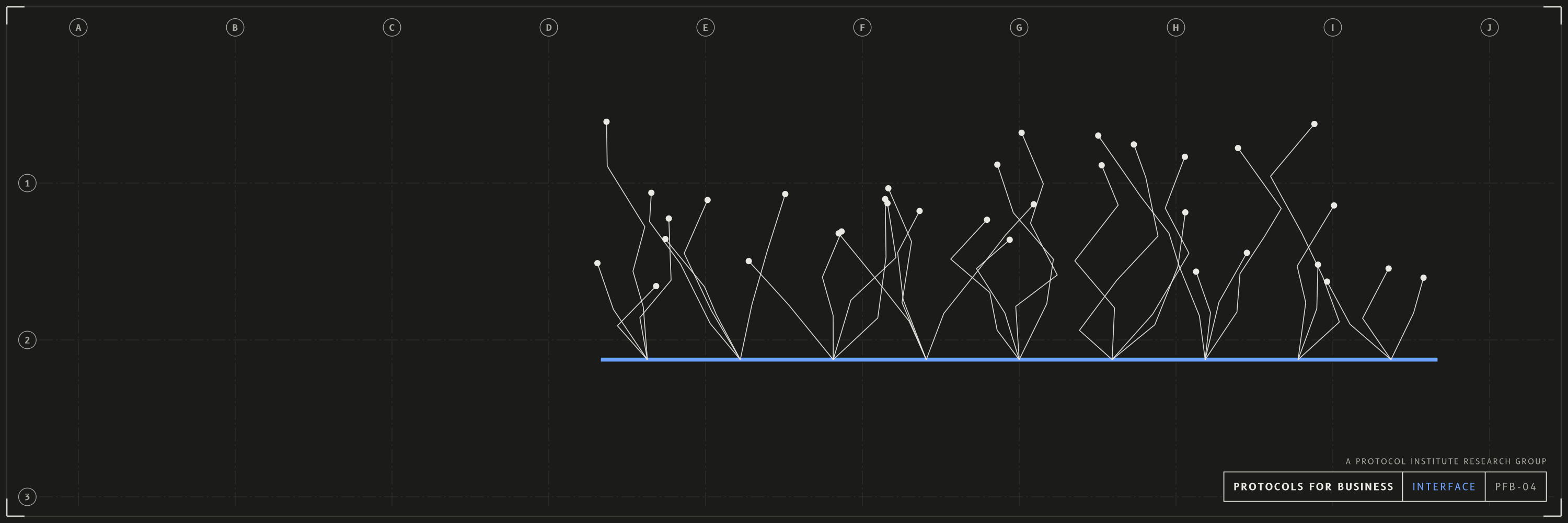 Interface, x / bluesky header, dark mode with a cobalt accent. One hard interface in the accent colour with branches growing from it that nobody planned: a protocol widening what others can build. Drawn as an architectural sheet with grid bubbles and a title block reading PROTOCOLS FOR BUSINESS.