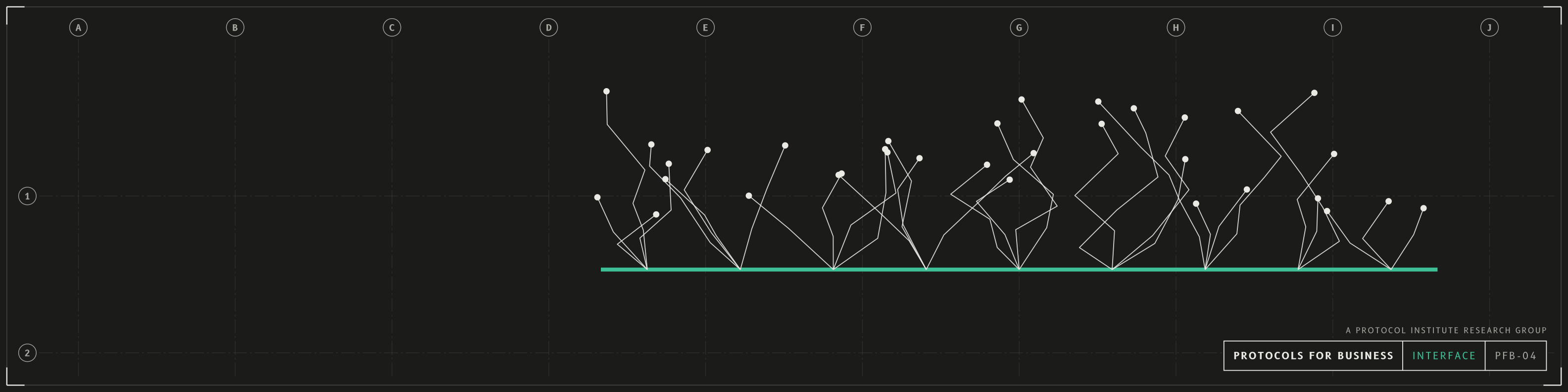 Interface, linkedin profile banner, dark mode with a forest accent. One hard interface in the accent colour with branches growing from it that nobody planned: a protocol widening what others can build. Drawn as an architectural sheet with grid bubbles and a title block reading PROTOCOLS FOR BUSINESS.