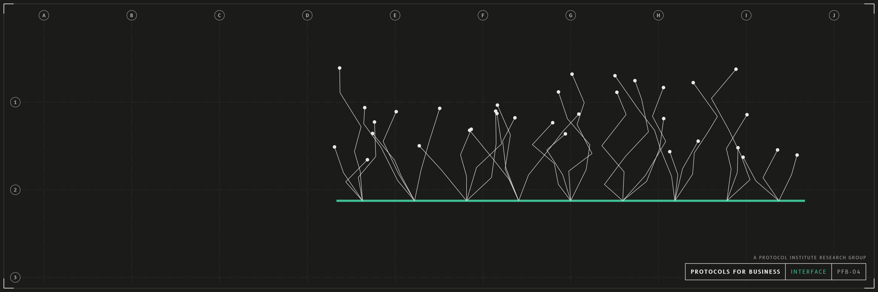 Interface, x / bluesky header, dark mode with a forest accent. One hard interface in the accent colour with branches growing from it that nobody planned: a protocol widening what others can build. Drawn as an architectural sheet with grid bubbles and a title block reading PROTOCOLS FOR BUSINESS.