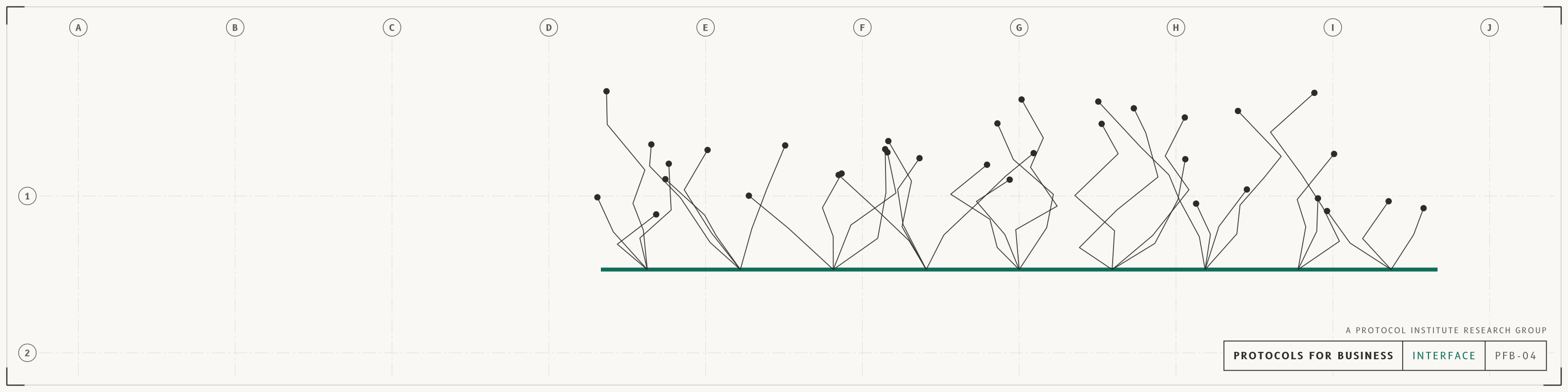 Interface, linkedin profile banner, light mode with a forest accent. One hard interface in the accent colour with branches growing from it that nobody planned: a protocol widening what others can build. Drawn as an architectural sheet with grid bubbles and a title block reading PROTOCOLS FOR BUSINESS.