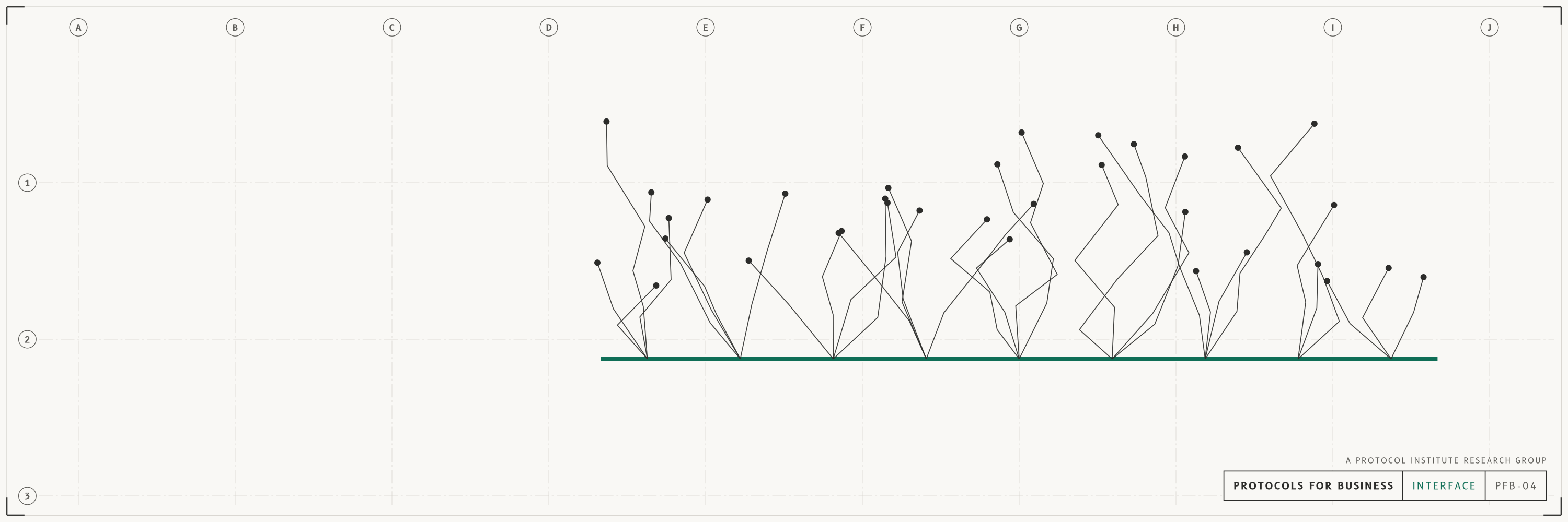 Interface, x / bluesky header, light mode with a forest accent. One hard interface in the accent colour with branches growing from it that nobody planned: a protocol widening what others can build. Drawn as an architectural sheet with grid bubbles and a title block reading PROTOCOLS FOR BUSINESS.